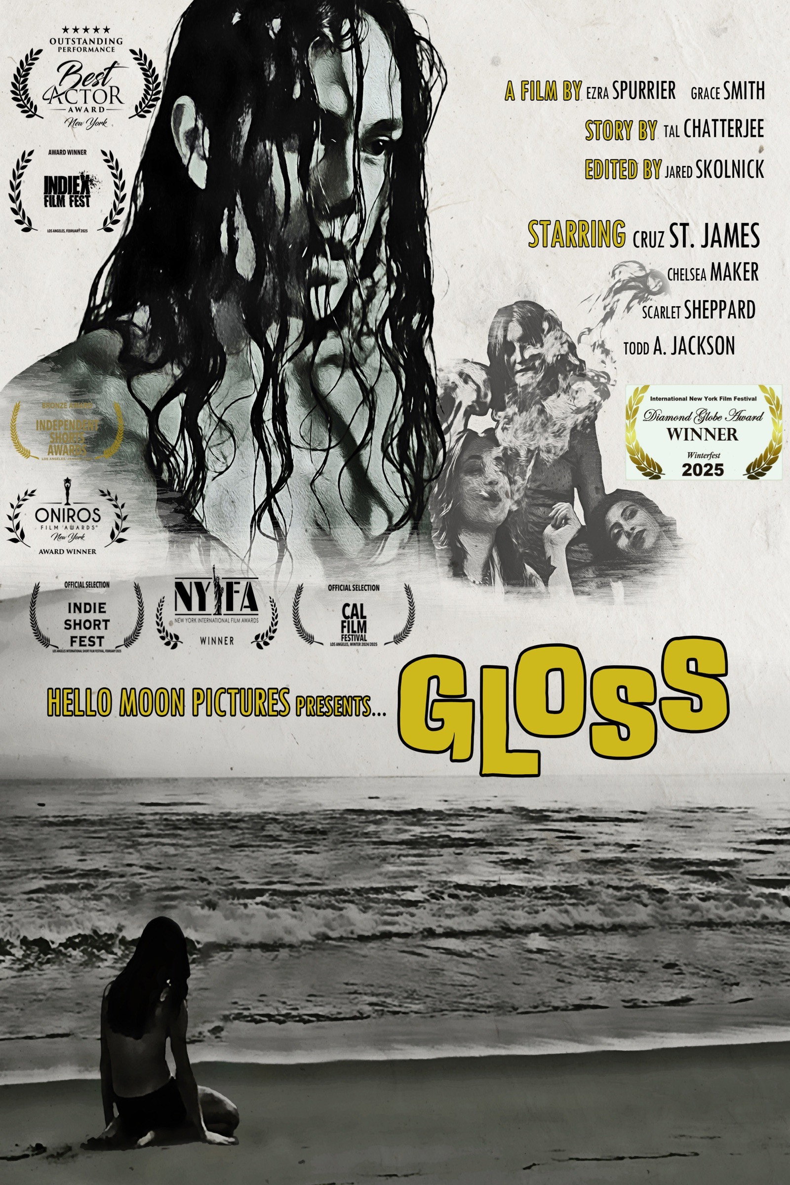 Gloss poster