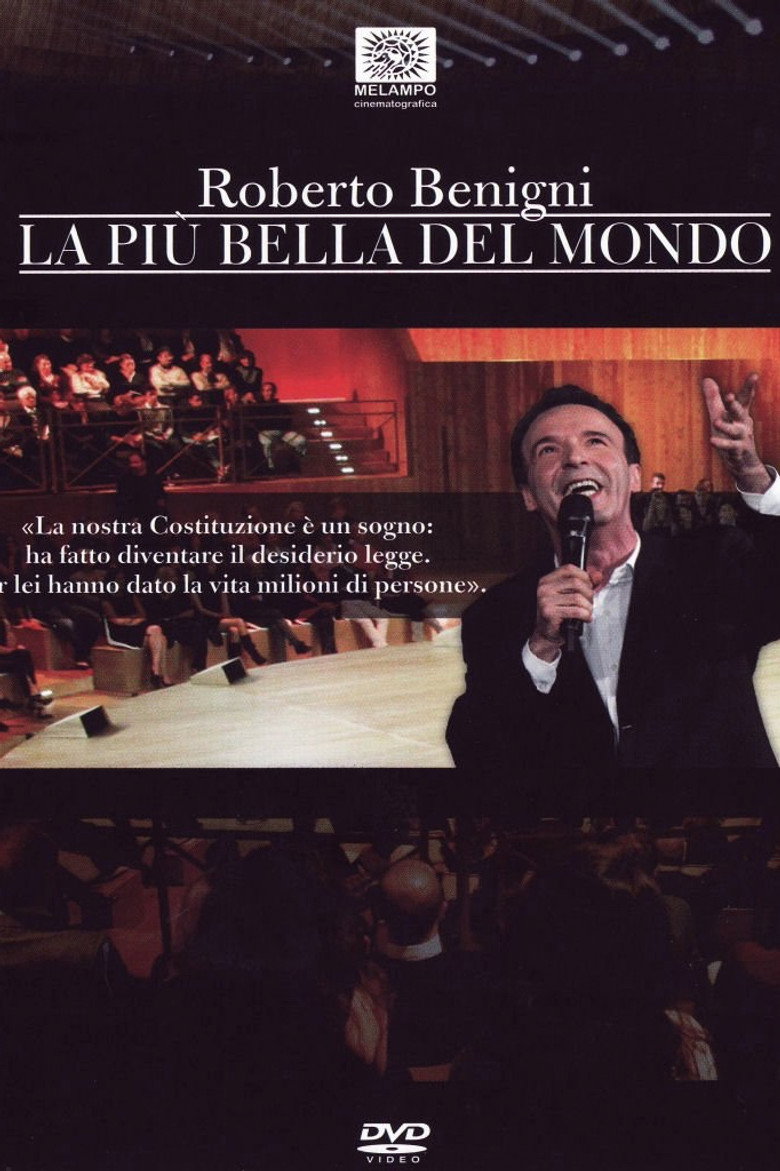 The Most Beautiful in the World poster