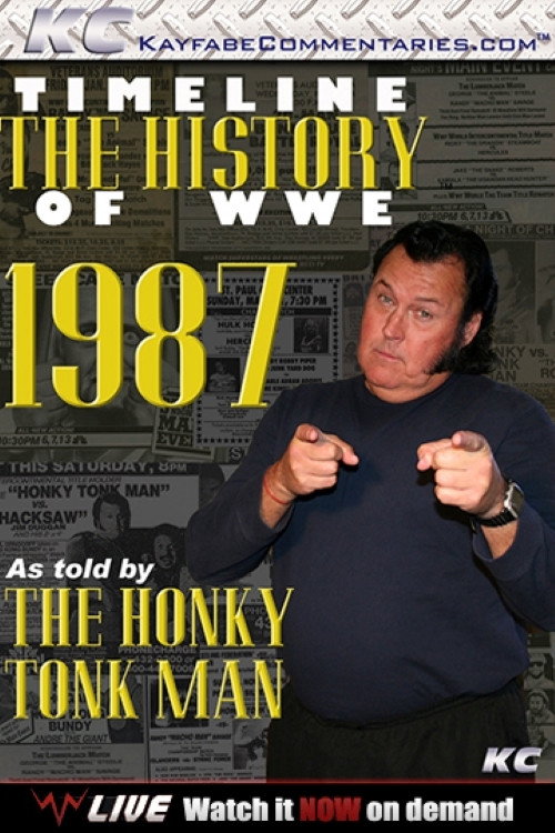 Timeline The History of WWE – 1987 – As Told By The Honky Tonk Man poster