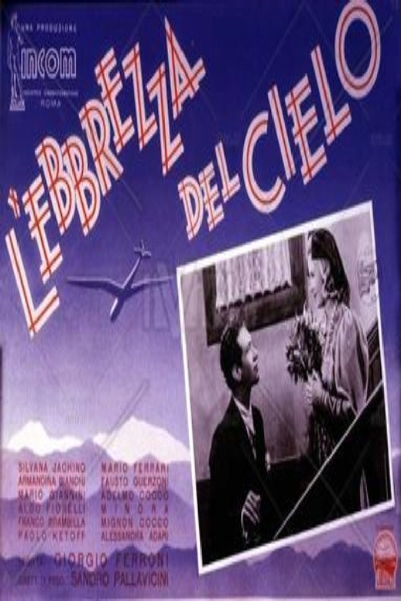 The Thrill of the Skies poster