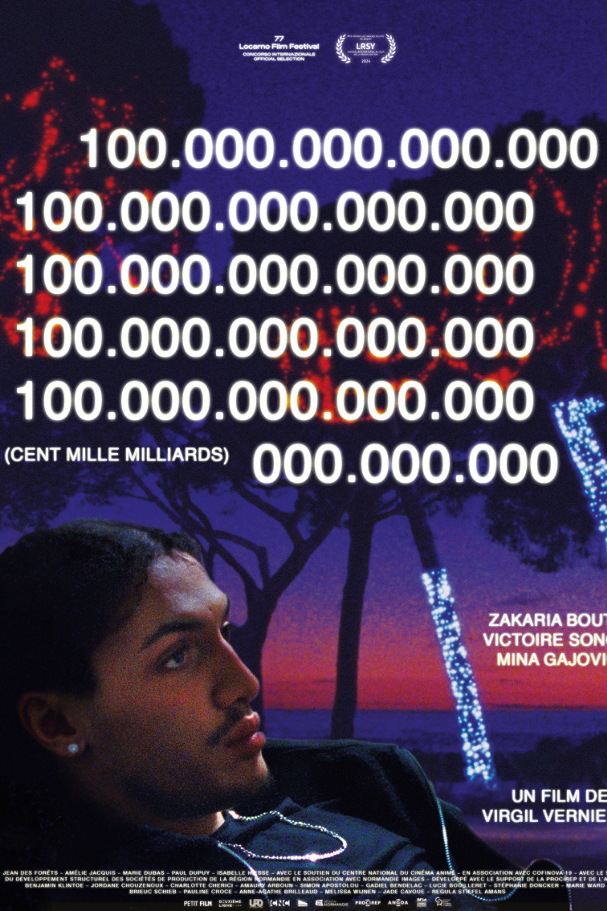 100,000,000,000,000 poster