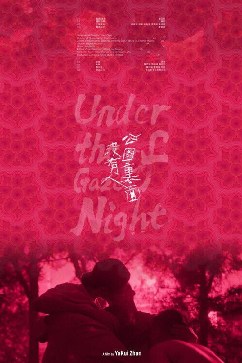 Under the Gaze of Night poster