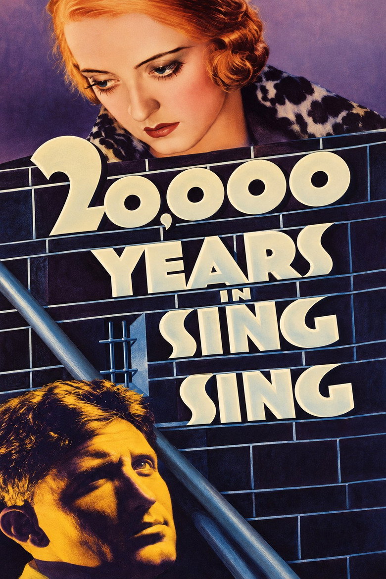 20,000 Years in Sing Sing poster